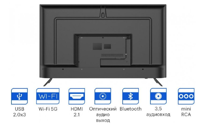 Обзор телевизора KIVI 43U740NB